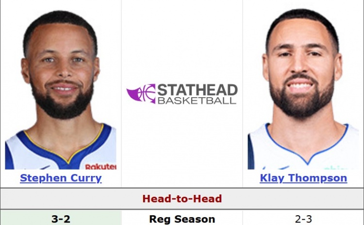 世界杯客户端更新说明-水花兄弟！库里和克莱生涯正面交锋六次 战绩3-3打平